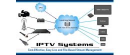 IPTV Streaming Video Solutions
