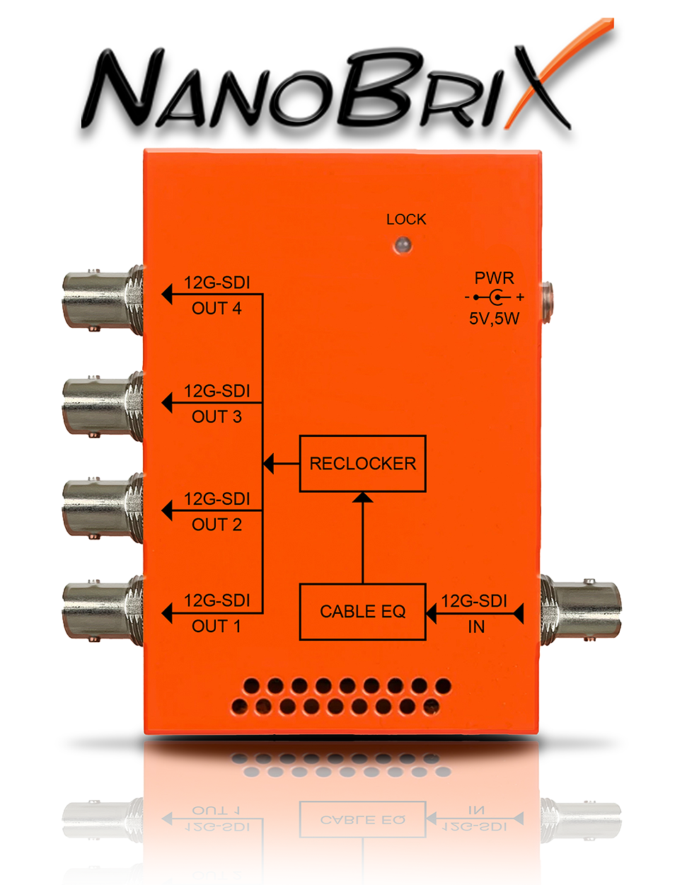 Throwdown Fiber Transport & Converters