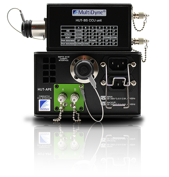 SMPTE Studio Camera Hybrid Fiber Converters & Power Supplies