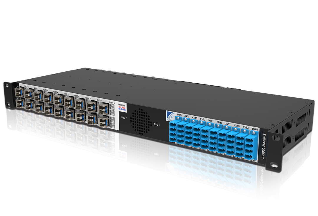Configurable & High Density Signal Transport