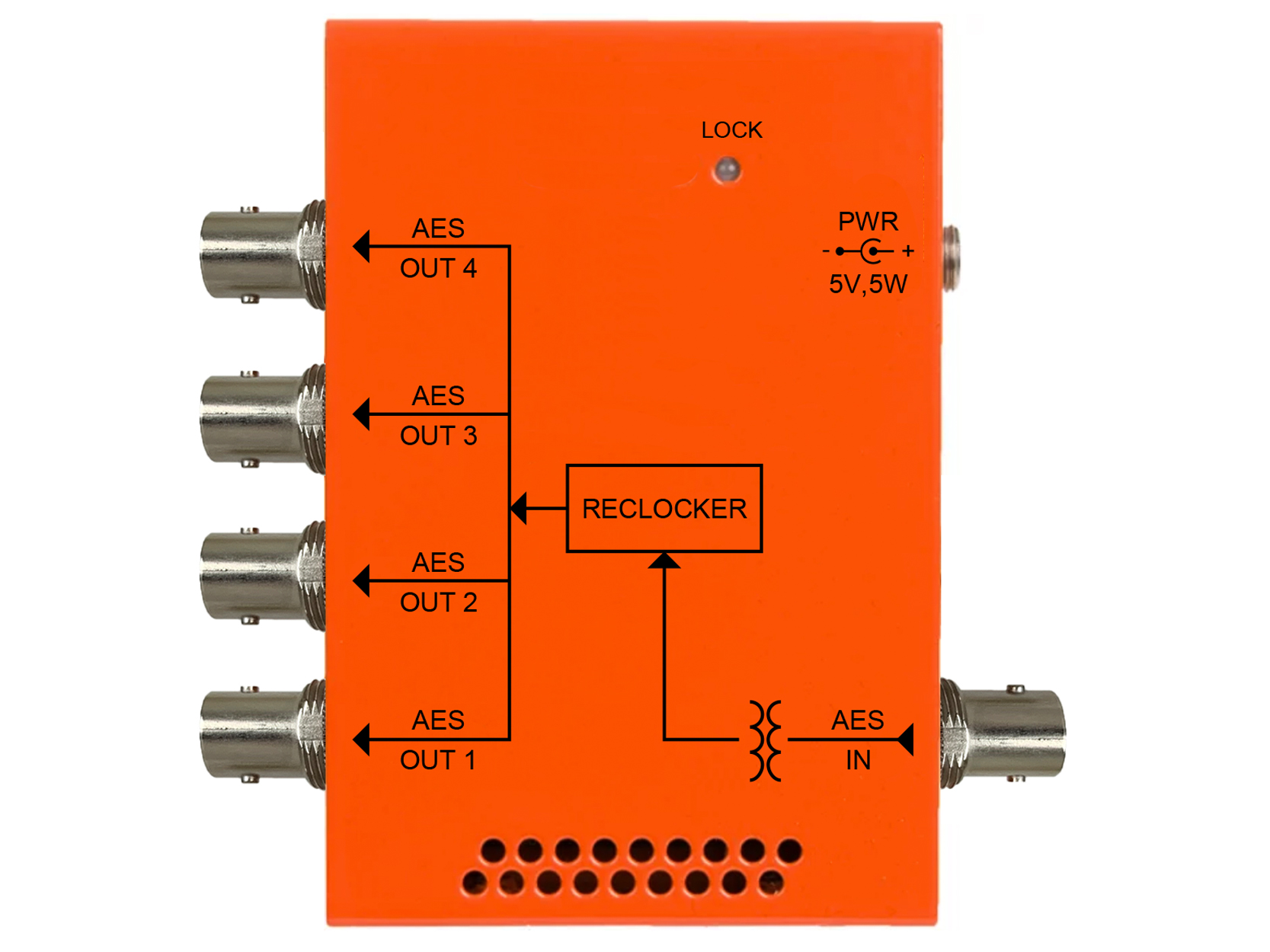 NanoBriX Distribution Amplifiers for Audio MultiDyne Fiber Optics