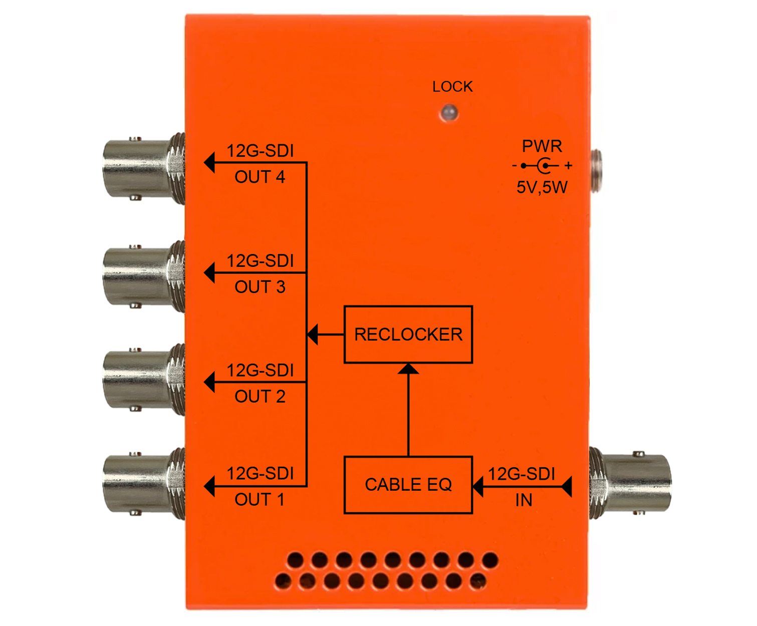 SDI-TRANS-SENSOR24, Tradutor de sensor SDI-12 (24 bits, 4 canais