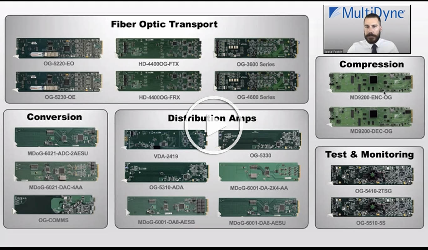 Jesse Foster, Director of Products, Discusses MultiDyne's openGear Solutions